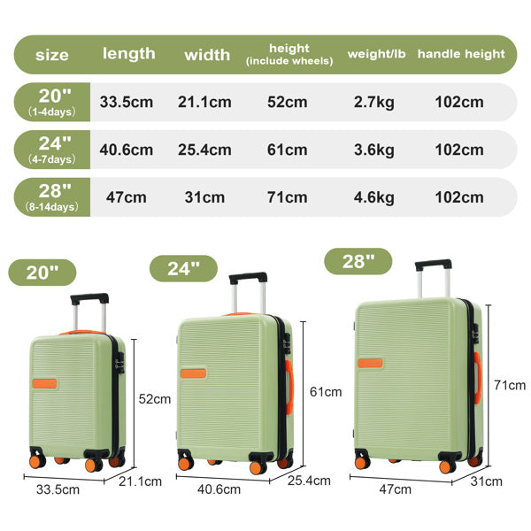 Hard Shell Luggage Set Of 3 Pieces, Contrasting Color Luggage With Swivel Wheels And TSA Lock, 20 Inches 24 Inches 28 Inches In Stock